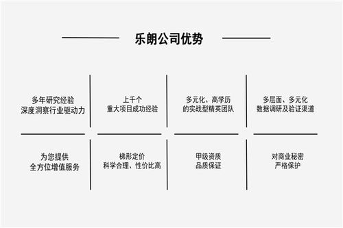 邢臺專業(yè)可行性報(bào)告撰寫與資產(chǎn)評估咨詢業(yè)務(wù)指南